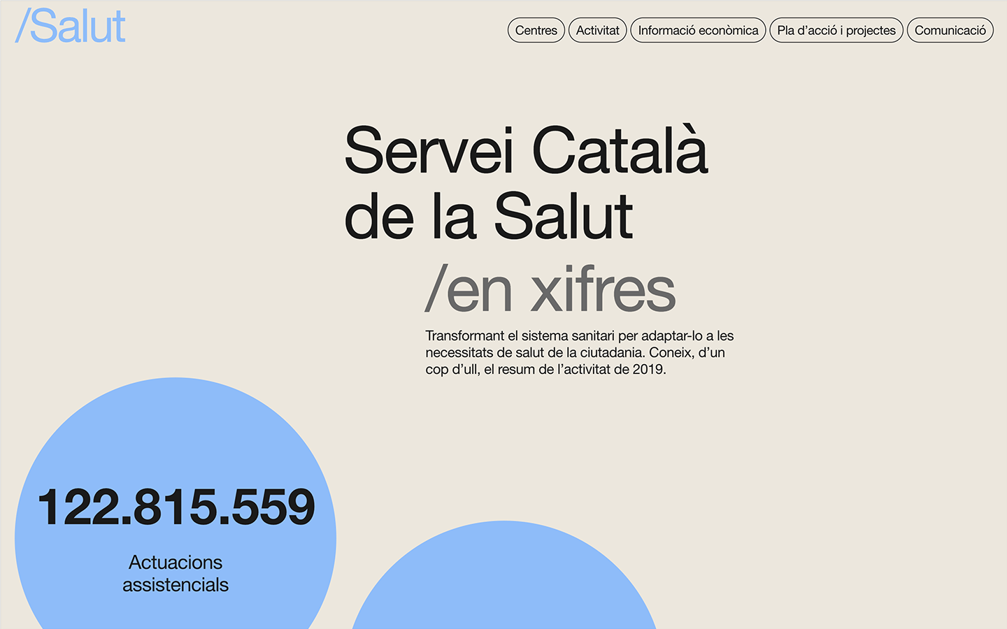 Servei catala de la salut web programming