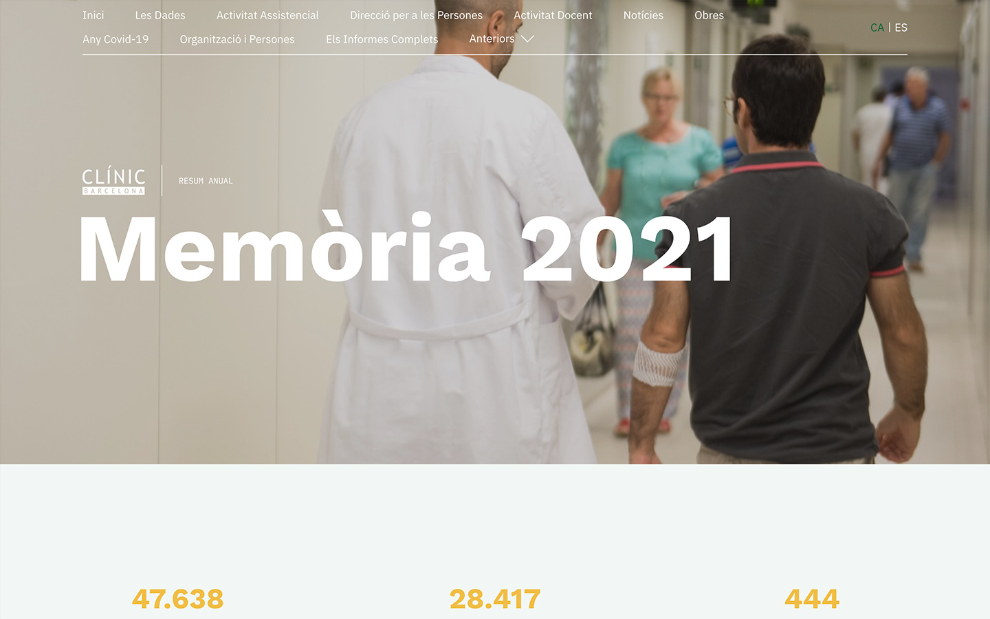 Hospital clinic memoria 2021